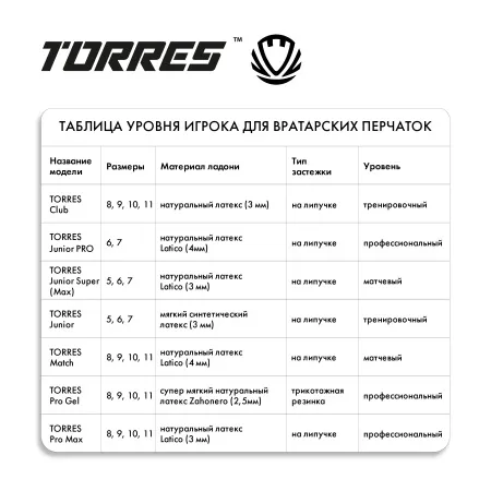 Перчатки врат. TORRES Junior PRO за 1&nbsp;790.10 ₽ купить в Якутске